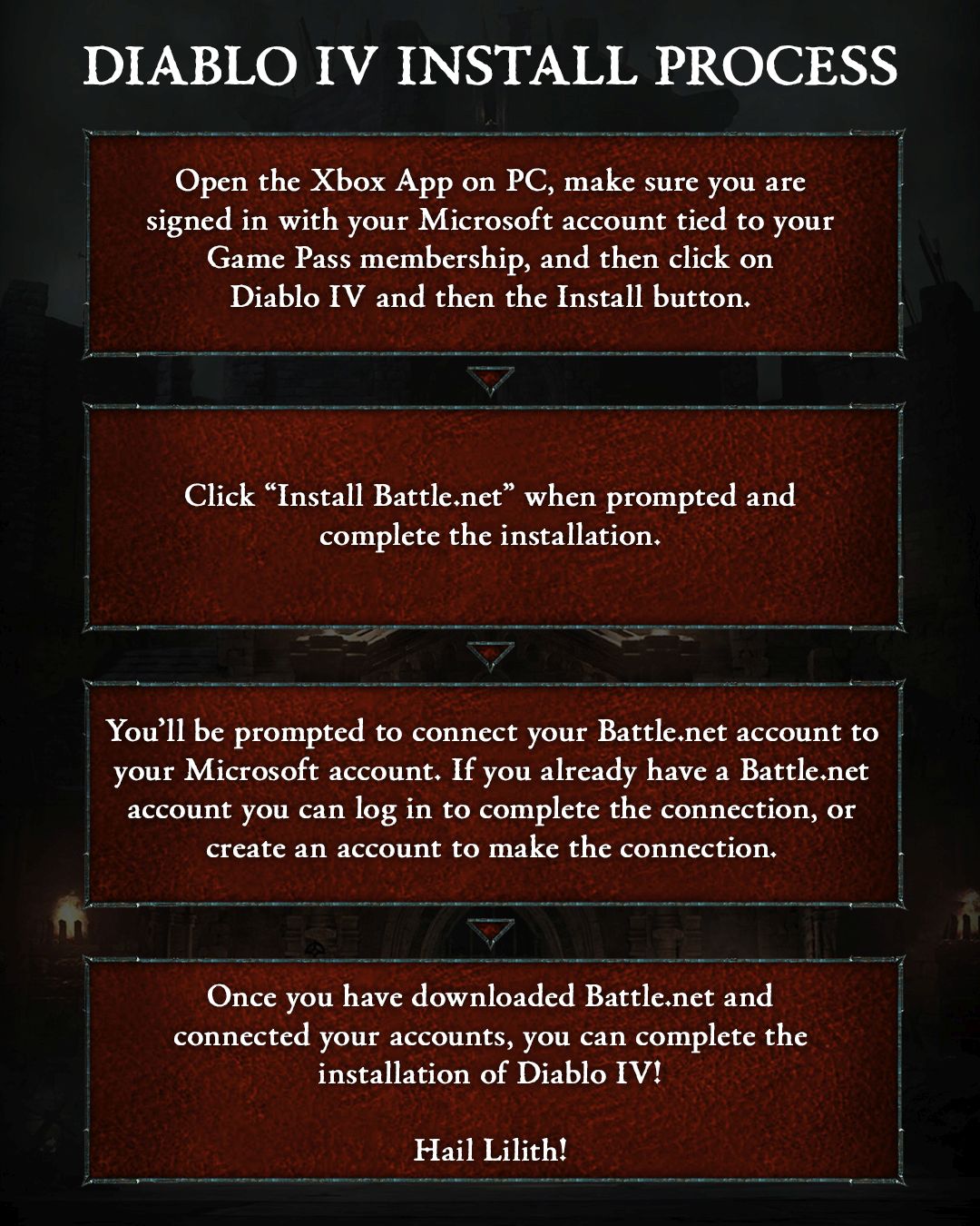 Diablo BattleNet Summary Asset