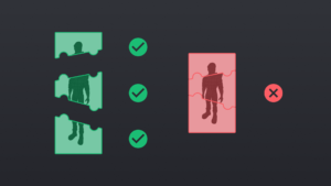 Scaling Safety and Civility on Roblox